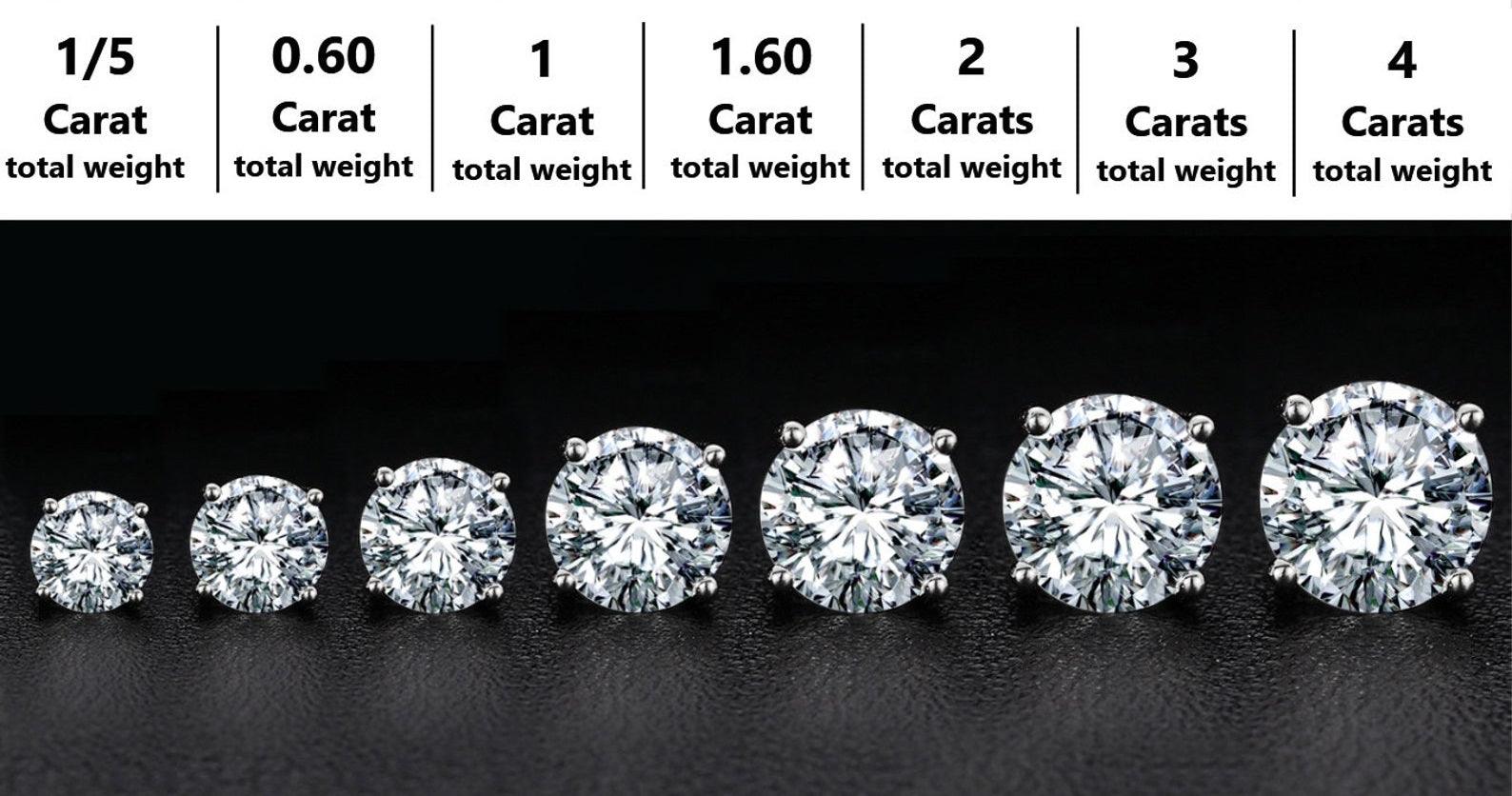 2.00ct Lab Grown Round Diamond Martini Stud Earrings – 18k White Gold (Certified) - Image 7