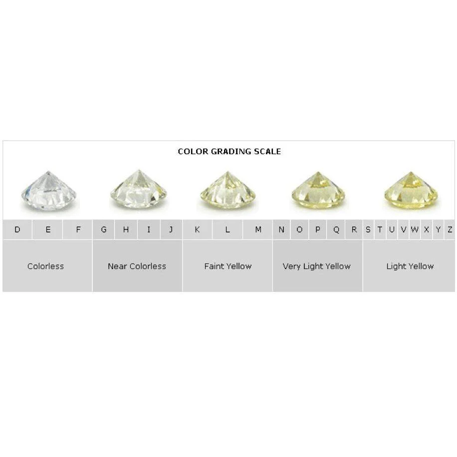 D/VVS Round Diamond Stud Earrings in 18k White Gold - 1.10Ct -1.70Ct - Image 5
