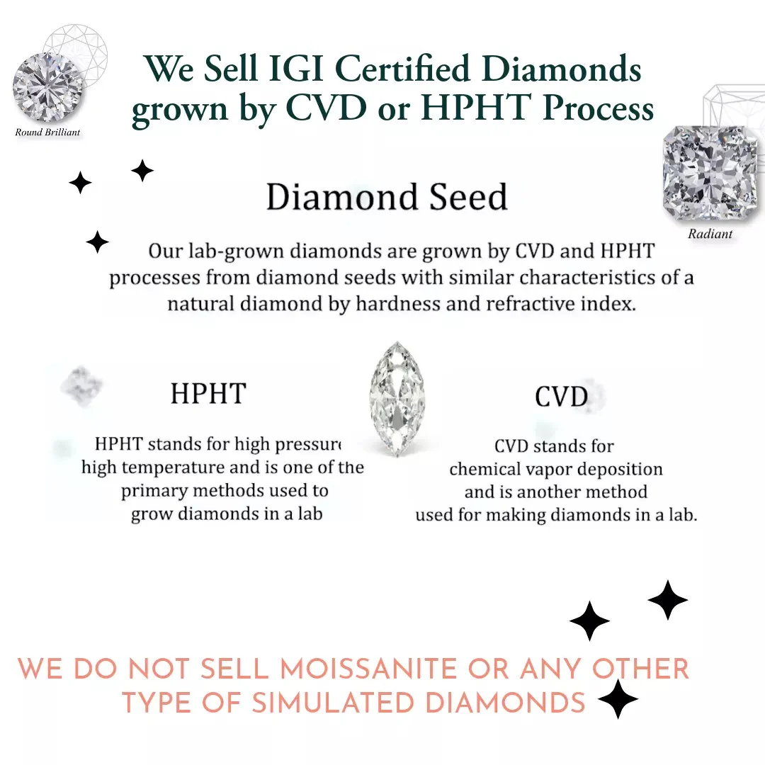 Clearance Sale – IGI 1.75CT Lab Grown Diamond Engagement Ring in Platinum with Side Diamonds on Shank - Image 8
